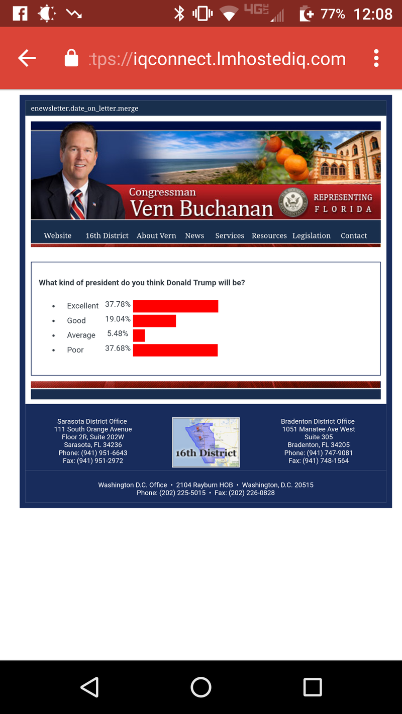 Illustration for article titled My Congressman has been doing email polls about Trump